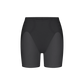 BMU Illusion Curve